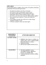 Konspekts 'Nodarbību plāns pirmsskolā "Daba vasarā"', 2.