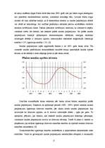 Referāts 'Naudas pieprasījums', 15.