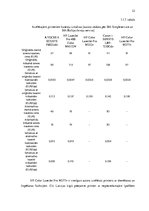 Referāts 'Tīkla printera ieviešana pilsētas bibliotēkā', 22.