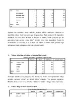 Prakses atskaite 'Brāļu un māsu ietekme uz cilvēka dzīvi', 12.