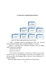 Diplomdarbs 'Klientu apkalpošanas izvērtējums SIA "Nodus" Vecpiebalgas reģionā', 18.