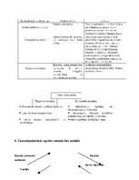 Konspekts 'Mikroekonomikas eksāmena jautājumi - atbildes', 6.
