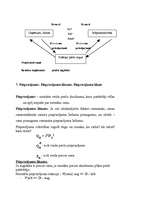 Konspekts 'Mikroekonomikas eksāmena jautājumi - atbildes', 7.