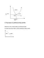 Konspekts 'Mikroekonomikas eksāmena jautājumi - atbildes', 11.