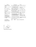 Konspekts 'Mikroekonomikas eksāmena jautājumi - atbildes', 12.