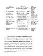 Konspekts 'Mikroekonomikas eksāmena jautājumi - atbildes', 13.