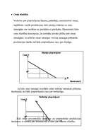 Konspekts 'Mikroekonomikas eksāmena jautājumi - atbildes', 15.