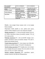 Konspekts 'Mikroekonomikas eksāmena jautājumi - atbildes', 17.