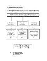 Konspekts 'Mikroekonomikas eksāmena jautājumi - atbildes', 23.