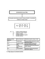 Konspekts 'Mikroekonomikas eksāmena jautājumi - atbildes', 25.