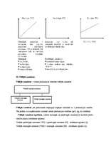 Konspekts 'Mikroekonomikas eksāmena jautājumi - atbildes', 38.
