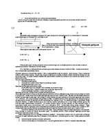 Konspekts 'Mikroekonomikas eksāmena jautājumi - atbildes', 42.