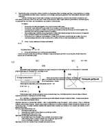 Konspekts 'Mikroekonomikas eksāmena jautājumi - atbildes', 44.