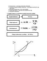 Konspekts 'Mikroekonomikas eksāmena jautājumi - atbildes', 51.