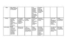 Konspekts 'Politiskie, ekonomiskie un kultūras procesi Rietumeiropā 19.gs.', 3.