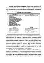 Referāts 'Mārketinga stratēģija uzņēmumā', 4.