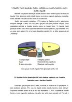Diplomdarbs 'Siguldas Jauniešu iniciatīvu centra "Mērķis" attīstība', 14.
