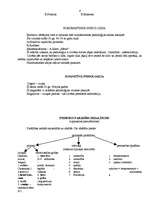 Konspekts 'Vispārīgā psiholoģija', 4.