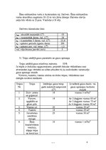 Paraugs 'Kursa projekts studiju priekšmetā "Apkure un ventilācija"', 4.