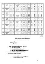 Paraugs 'Kursa projekts studiju priekšmetā "Apkure un ventilācija"', 10.