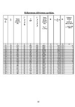 Paraugs 'Kursa projekts studiju priekšmetā "Apkure un ventilācija"', 12.