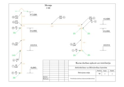 Paraugs 'Kursa projekts studiju priekšmetā "Apkure un ventilācija"', 23.