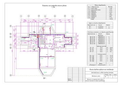 Paraugs 'Kursa projekts studiju priekšmetā "Apkure un ventilācija"', 28.