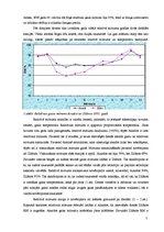 Prakses atskaite 'Gaisa mitrums un tā analīze Ainažu un Zīlānu meteoroloģiskajās stacijās', 7.
