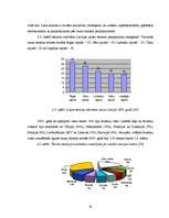 Diplomdarbs 'Lauku tūrisms Saldus rajonā', 16.
