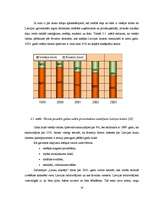 Diplomdarbs 'Lauku tūrisms Saldus rajonā', 18.