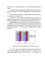 Diplomdarbs 'Lauku tūrisms Saldus rajonā', 42.