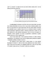 Diplomdarbs 'Lauku tūrisms Saldus rajonā', 49.