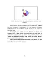 Diplomdarbs 'Lauku tūrisms Saldus rajonā', 50.