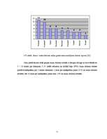 Diplomdarbs 'Lauku tūrisms Saldus rajonā', 51.