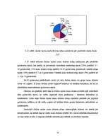 Diplomdarbs 'Lauku tūrisms Saldus rajonā', 54.