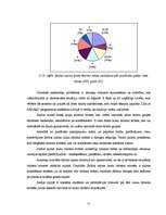 Diplomdarbs 'Lauku tūrisms Saldus rajonā', 55.