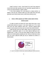 Diplomdarbs 'Lauku tūrisms Saldus rajonā', 56.