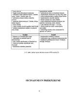 Diplomdarbs 'Lauku tūrisms Saldus rajonā', 61.