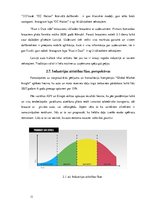 Referāts 'Industrijas analīze biznesa idejai', 11.