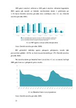 Referāts 'Industrijas analīze biznesa idejai', 22.