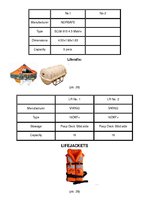 Prezentācija 'Kvalifikācijas prakses projekts', 25.