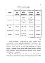 Referāts 'Vērtspapīri', 26.