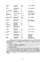 Biznesa plāns 'SIA ’’AGa’’', 11.