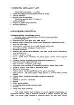 Biznesa plāns 'SIA ’’AGa’’', 12.