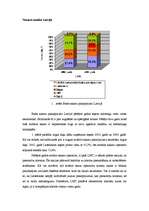 Referāts 'LMT saimnieciskā situācija', 3.
