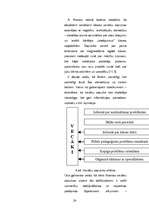 Diplomdarbs 'Sadarbība starp skolu un ģimeni pedagoģiskajā procesā', 24.