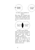 Diplomdarbs 'Sadarbība starp skolu un ģimeni pedagoģiskajā procesā', 36.