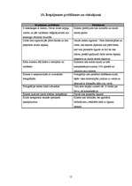 Biznesa plāns 'Fotomeistara pakalpojumi', 12.