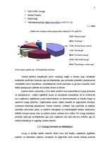 Diplomdarbs 'Līzinga attīstības tendences Latvijā', 8.