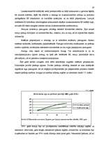 Diplomdarbs 'Līzinga attīstības tendences Latvijā', 29.